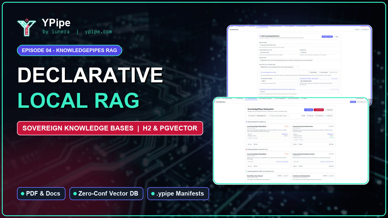 YPipe KnowledgePipes: Declarative Local & On-Premise RAG Across Vector Stores, Zero-ETL SQL & Scoped Contexts