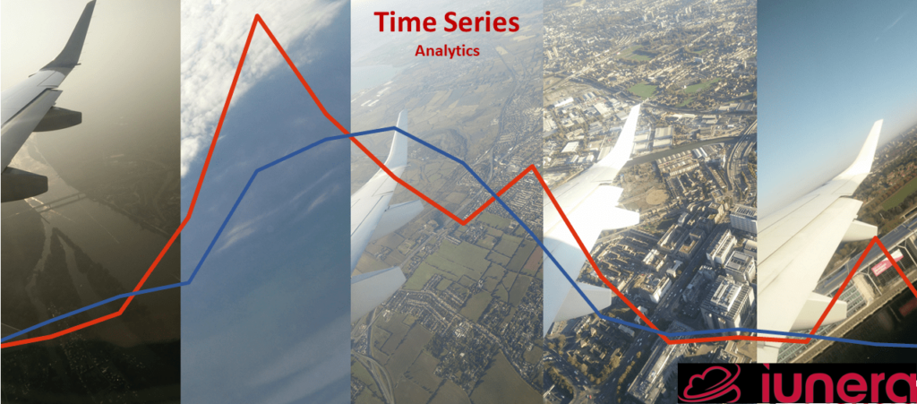 Time Series Analysis is measuring and analyzing how features and indicators change and relate over time. An airplane flight downto a landing visualizes together with a graph how indicators can change.