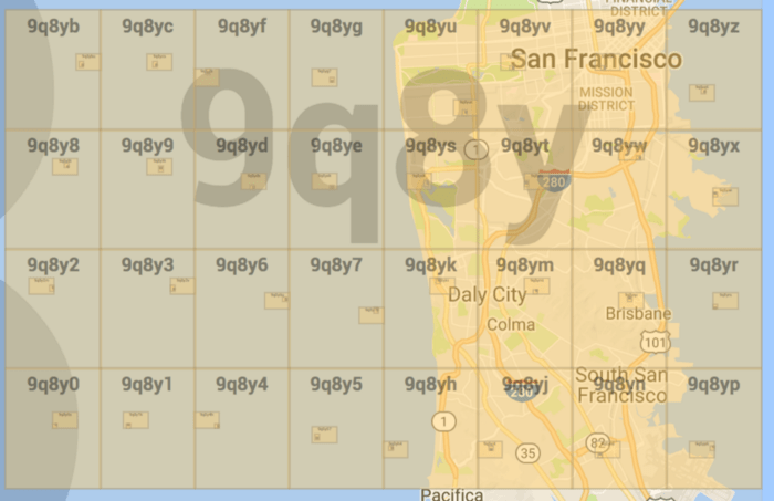 2 Geohash cells starting with "9q8" have contrasting locations due to the difference in the 4th character.
