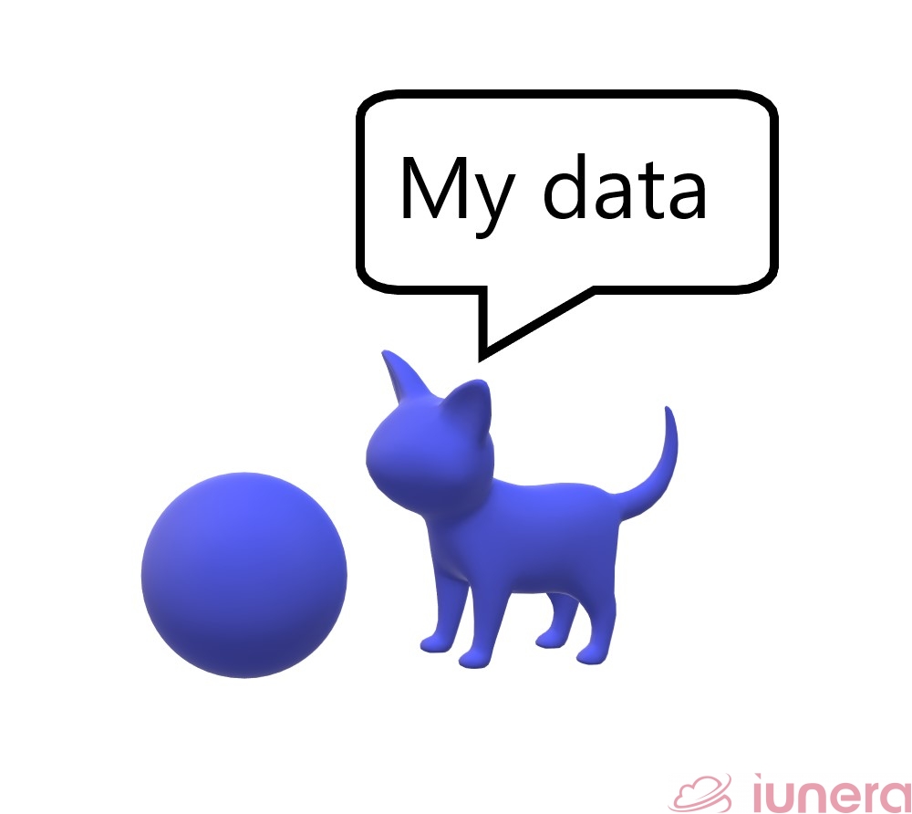 First-party data