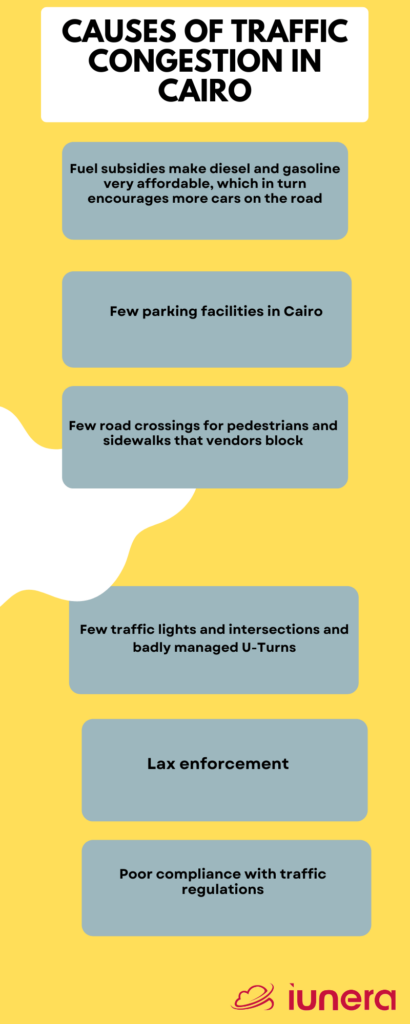 Road safety for children: Make it simple, fun & memorable - EgyptToday