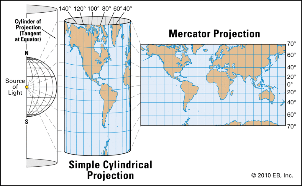 The Mercator Projection
