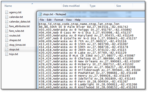 Nebraska GTFS data