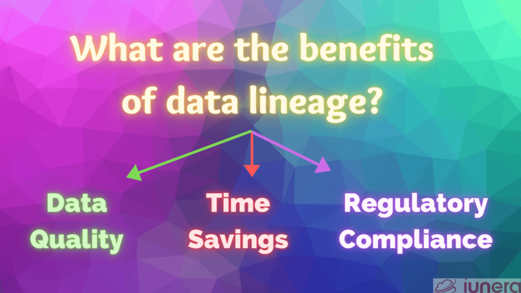 Benefits of data lineage.