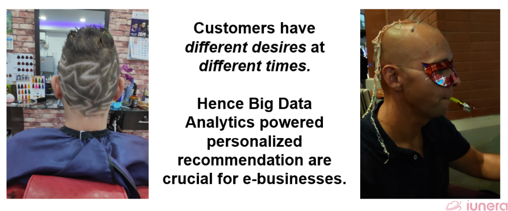 Depending on various factors like life events, weather seasons, trends etc. customers develop different and various interests and desires. Sell the right product or service at the right time to the right person 