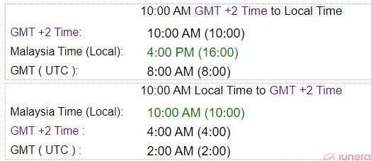 Time conversion of GMT+2 to GMT+8