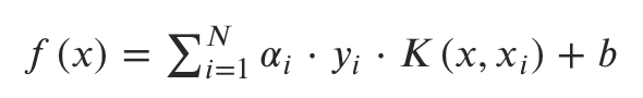 Lagrange Dual Equation 