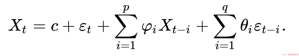 Deriving the ARMA equation with AR and MA