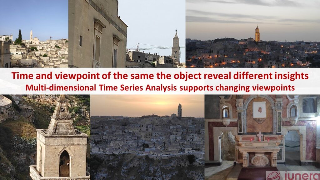 Time and viewpoint of the same the object reveal different insights Multi-dimensional Time Series Analysis supports changing viewpoints. Here we see an example based on the italian city Matera