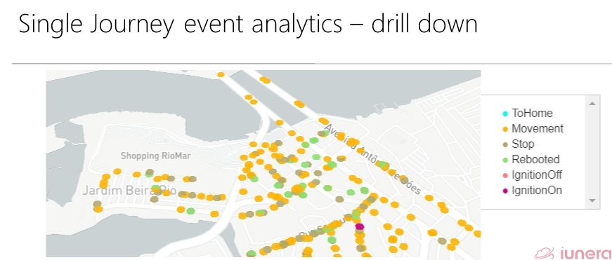 A single truck's movement data in one day.