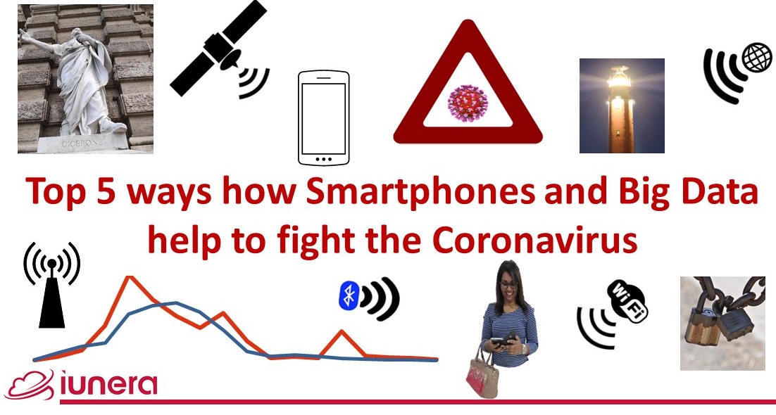 Top 5 ways how Smartphones and Big Data help to fight the Coronavirus. Big Data Science and intelligent Smartphone tracking can help to slow down the spread of the Coronavirus. Mobile provider data can be tracked, complete privacy compliant tracking is possible with special apps and extended geotracking apps or third party data enable advanced infection chain analysis. We discuss how the different approaches work.