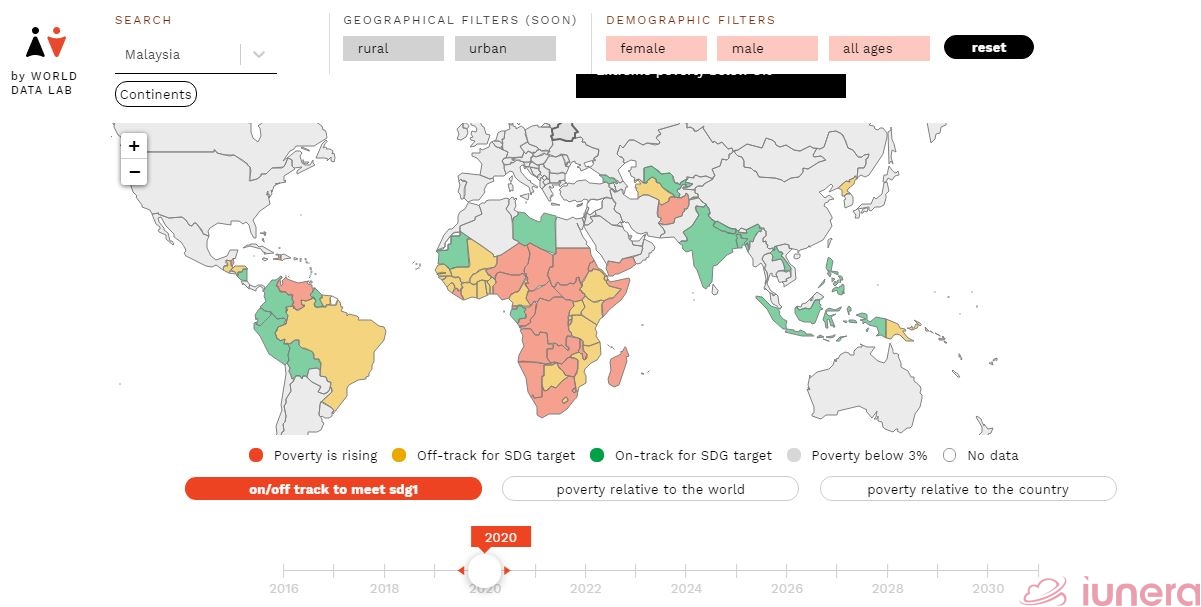 World poverty clock driven by Big Data